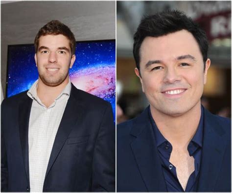 is billy mcfarland related to seth mcfarland|Billy McFarland Bio, Wiki, Age, Height, Family ...